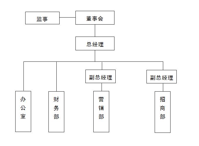 伟德国际1946(源于英国)官方网站-Made in China