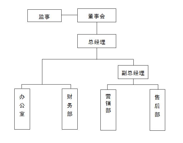 伟德国际1946(源于英国)官方网站-Made in China