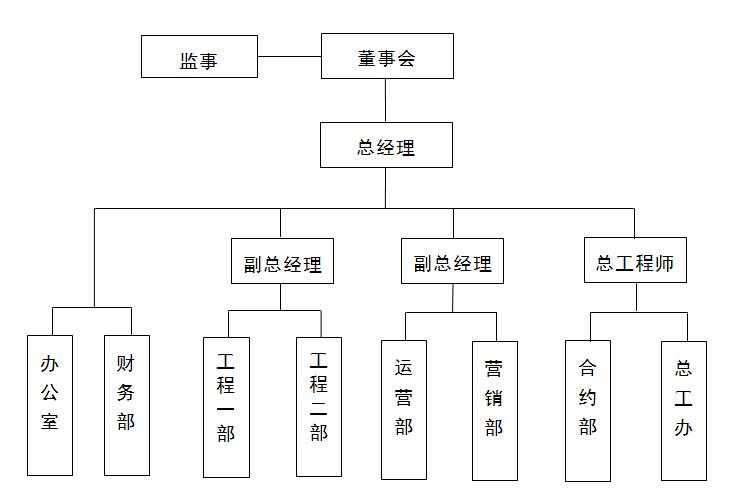 伟德国际1946(源于英国)官方网站-Made in China