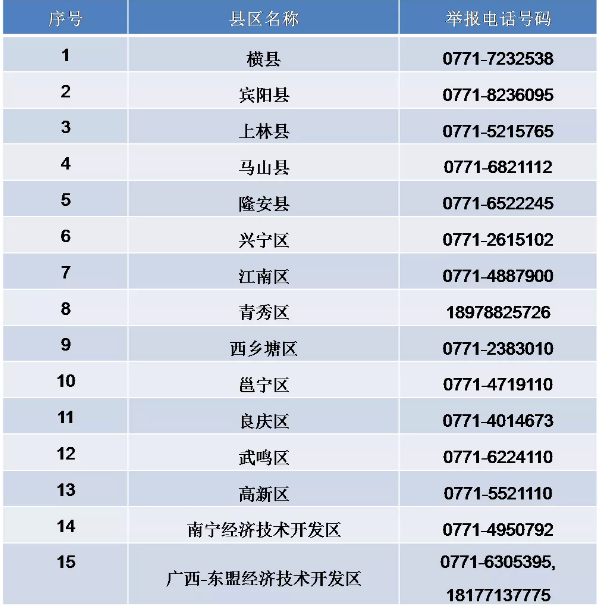 伟德国际1946(源于英国)官方网站-Made in China