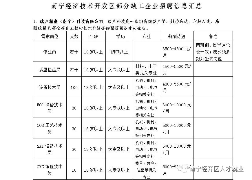 伟德国际1946(源于英国)官方网站-Made in China