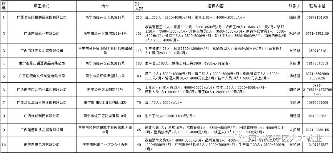 伟德国际1946(源于英国)官方网站-Made in China