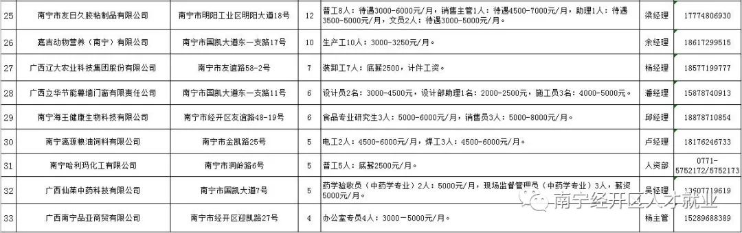伟德国际1946(源于英国)官方网站-Made in China
